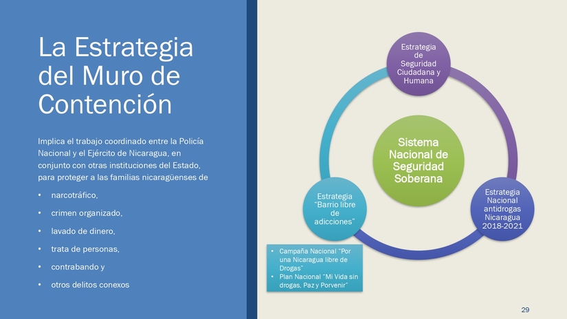 documento
